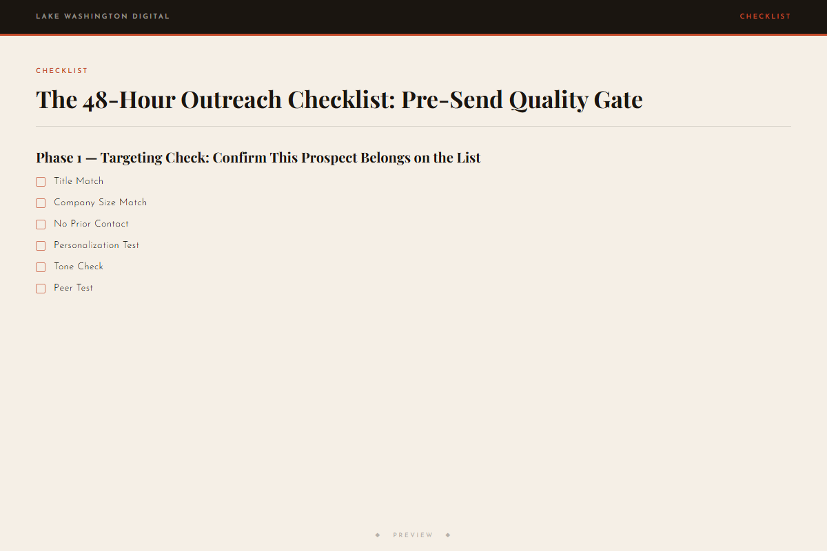 Preview of The 48-Hour Outreach Checklist: Pre-Send Quality Gate