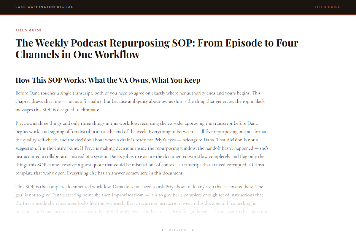 Preview of The Weekly Podcast Repurposing SOP: From Episode to Four Channels in One Workflow