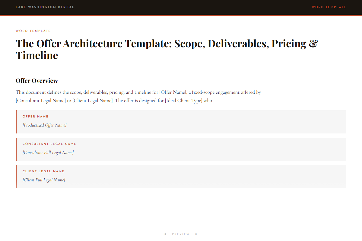 Preview of The Offer Architecture Template: Scope, Deliverables, Pricing & Timeline
