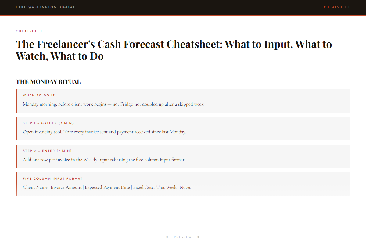 Preview of The Freelancer's Cash Forecast Cheatsheet: What to Input, What to Watch, What to Do